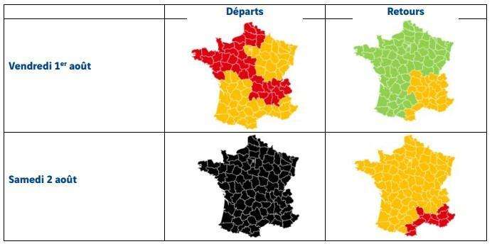 Tableau présentant les tendances de prévisions trafic pour les 1er et 2 aout. Le samedi 2 aout est noir sur l'ensemble du pays dans le sens des départs, et orange dans le sens des retours, sauf pour le pourtour méditerranéen qui est rouge. Pour le vendredi 1er aout, dans le sens des départs, le quart nord ouest de la France est rouge, et le reste de la France est orange, sauf la vallée de la Loire qui est rouge. Dans le sens des retours, le quart Sud-Est est en orange et le reste de la France en vert.