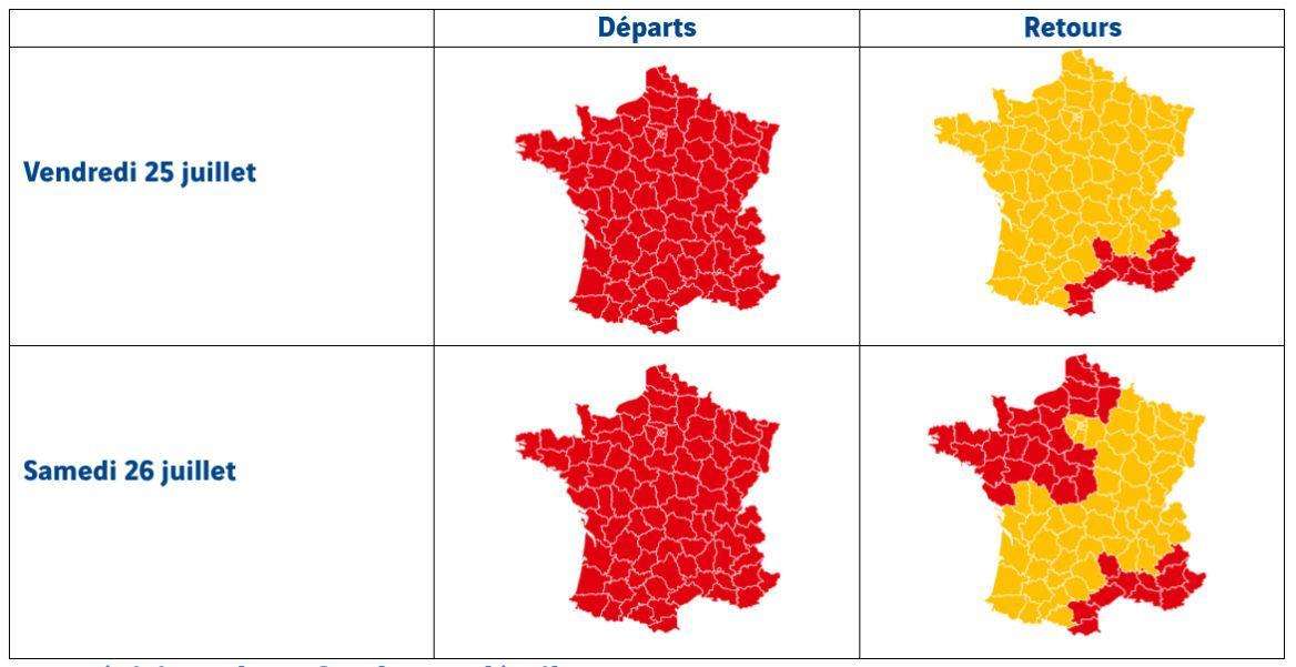 trafic-autoroute-juillet-2025
