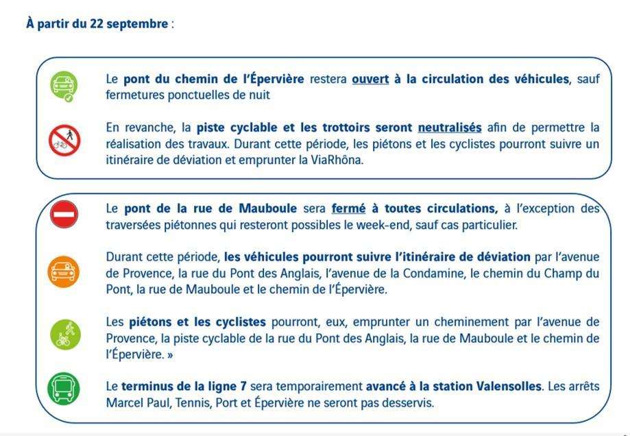 conditions de circulation du projet de l'A7 au niveau de Valence